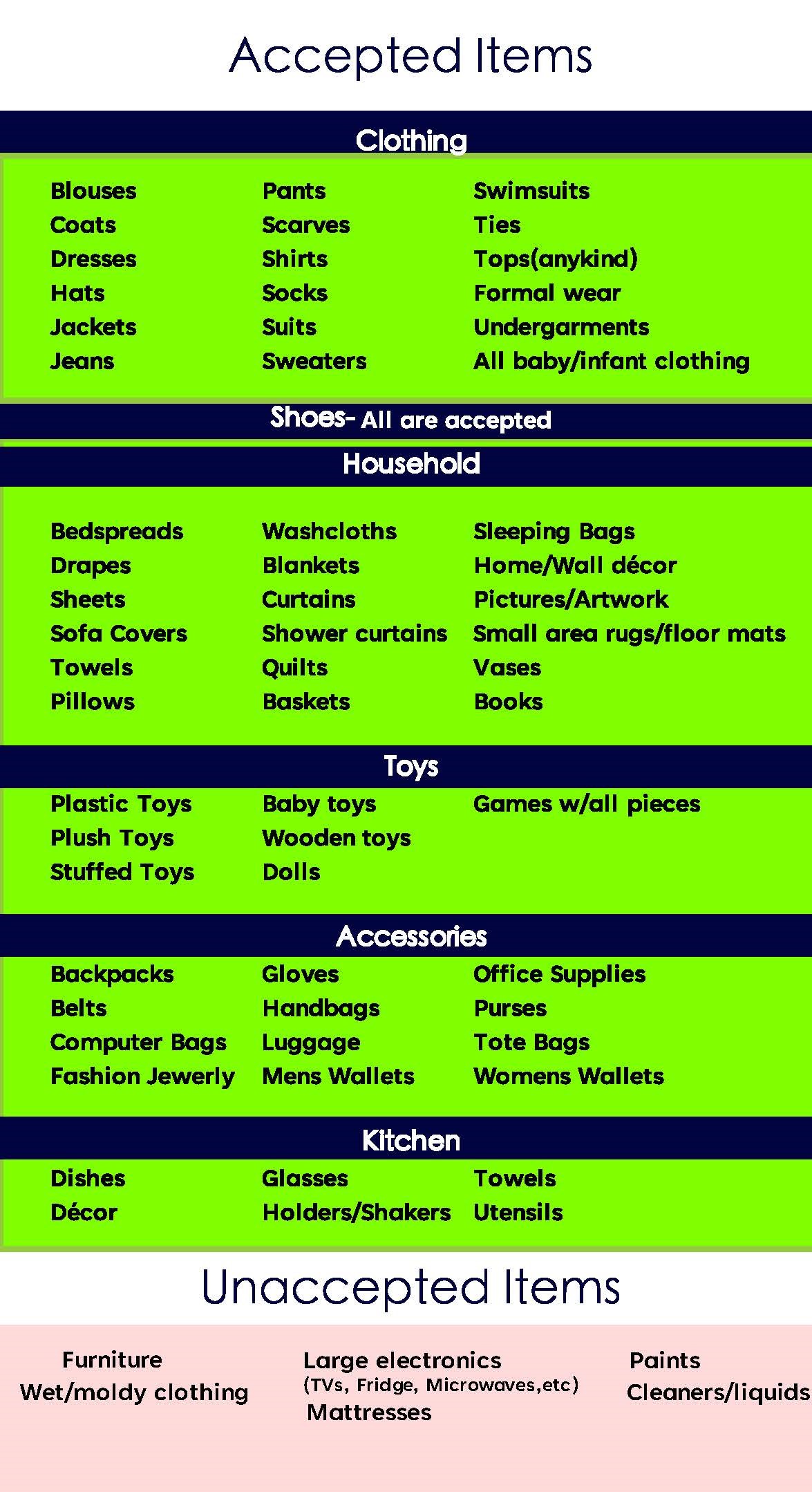 images-acceptable-and-not-acceptable-items-jpg